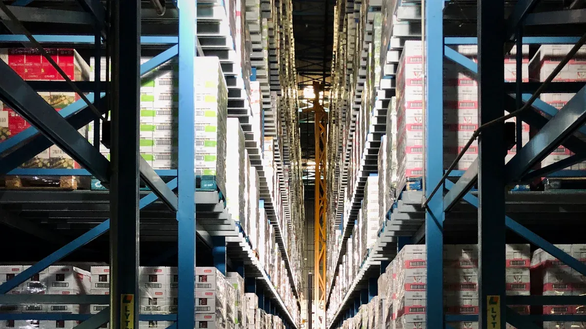 Sourcing and Supply Chain Setup