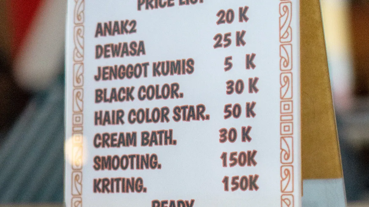 Business and Market Cost Drivers Explained