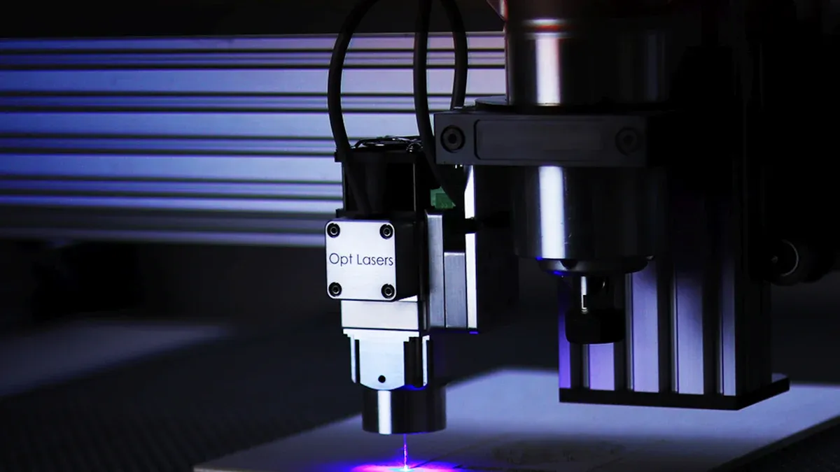 Your Complete Guide to Customization